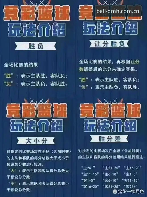 球盟会体育赛事 球盟会体育赛事观赛与竞猜实用指南——老用户分享的必备知识